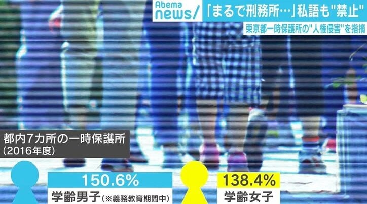 「刑務所みたい」虐待を受けた子どもを待ち受ける一時保護所の“過酷さ” 解決策となる里親制度も“善意頼み”