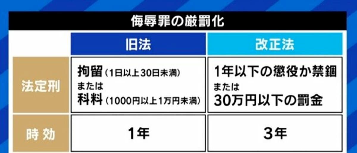 コメント欄は責任追及がしやすい」「メディアは政治が悪用しないよう 