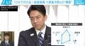 小泉進次郎氏は「経験値＝2」「ユーモア＝3」「発信力＝4」「体力＝5」 政治記者がスペックと人間的魅力に迫る