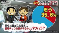 社会ニュース - 義理チョコはパワハラ?バレンタイン商戦に異変 | 動画視聴は【Abemaビデオ(AbemaTV)】