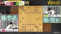 あなたも相掛かりマスター？全7局で同一戦型の珍事 解説棋士「微妙な違いがわかればプロ」／将棋・ABEMAトーナメント