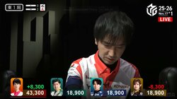 この速さについていけるか！？爆速魔王・佐々木寿人、怒涛の連荘で見せた対々和に「止まらん」「こりゃやべえぞ」／麻雀・Mリーグ