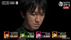 佐々木寿人、Mリーグ新記録の9万8200点！レジェンド解説も「伝説の一戦になりそう」と絶賛／麻雀・Mリーグ