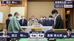 渡辺明名人が連勝か 斎藤慎太郎八段が巻き返しタイか 第2局が開始／将棋・名人戦七番勝負