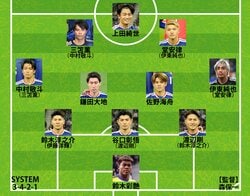 【日本代表｜イングランド戦の予想スタメン】三笘、鎌田、伊東、佐野海など現状ベスト布陣が有力！再び「ファイアーフォーメーション」発動も？