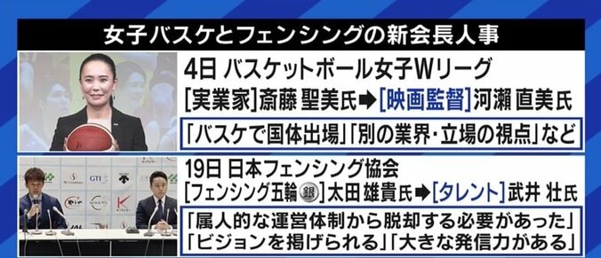 “組織を率いる資質がある” フェンシングに武井壮、バスケットに河瀬直美監督…企業再生のプロが見る、スポーツ競技団体の“抜擢人事” 1枚目