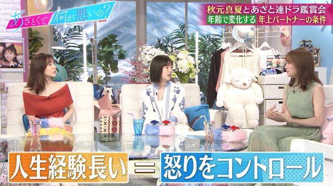 自立している田中みな実、今付き合うなら年上と年下どっち？　みな実の答えに山ちゃん「めちゃくちゃエグいこと言ってる」 2枚目
