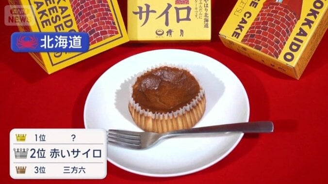 赤いサイロ