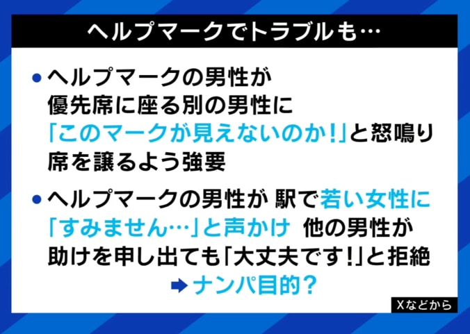 『ヘルプマーク』理解してもらえず「優先席に座らせてもらったら怒鳴られた」見かけた時どうする？ 8枚目