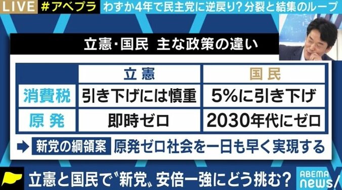 「今が最後の最後の機会であり、出発点の出発点、始まりの始まりだ」国民・民主合流に小西洋之議員が訴え 4枚目