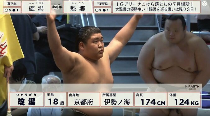 激しい取組を展開した幕下五十四枚目・碇潟（伊勢ノ海）