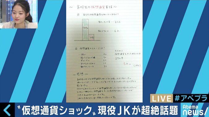 話題の“仮想通貨JK”八木ひなた「私にとっては将来のための大事なツール」 3枚目