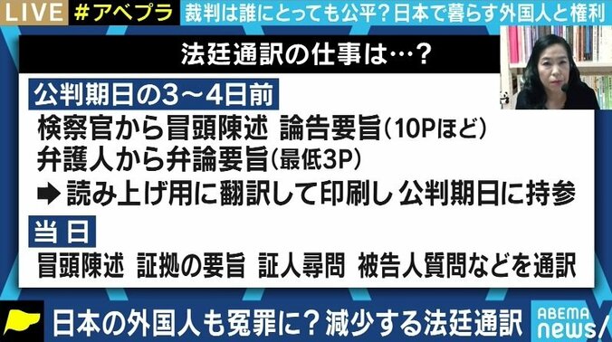 外国人が公平な裁きを受けるための膨大な事前準備、そしてミスの許されない現場…減少する「法廷通訳人」たちの苦労 3枚目