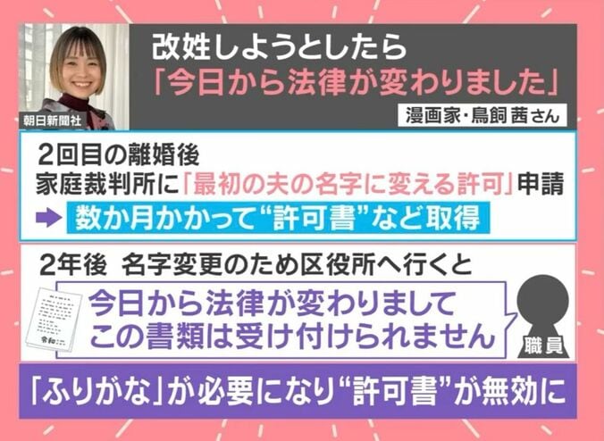 漫画家・鳥飼茜氏