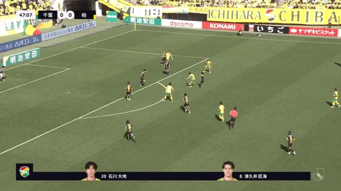スタジアム騒然！17年ぶりJ1千葉ダービーで衝撃の“理不尽ゴール”「すげーの打ち込んだ」苦労人・津久井匠海が“低空ミドル”で先制点「スーパーだ」 4枚目