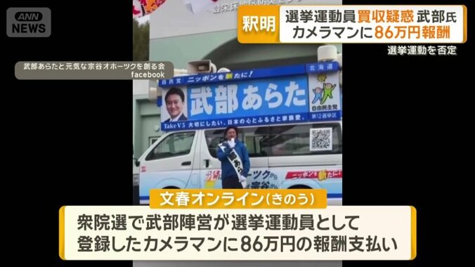 選挙運動員買収疑惑