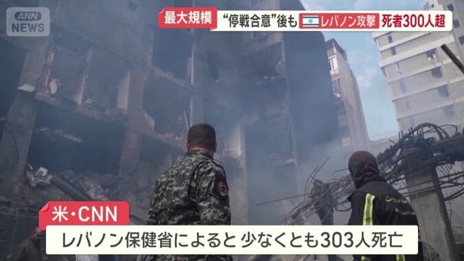 少なくとも303人が死亡