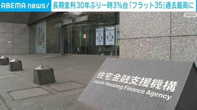 住宅金融支援機構