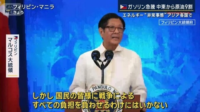 マルコス大統領