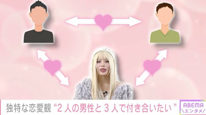 onodelaがイメージしていた「3人での交際」