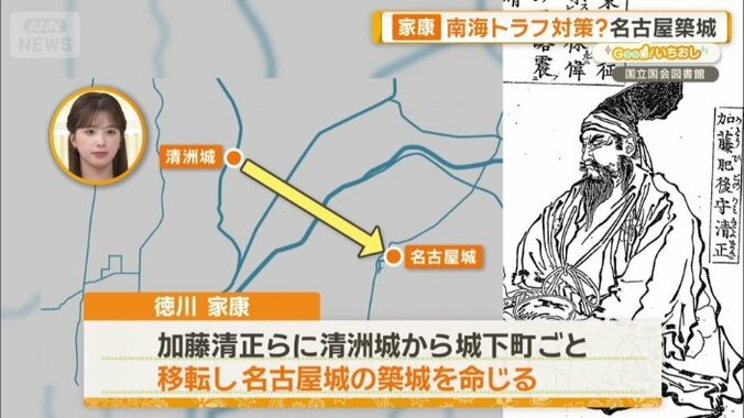 地震対策も？
