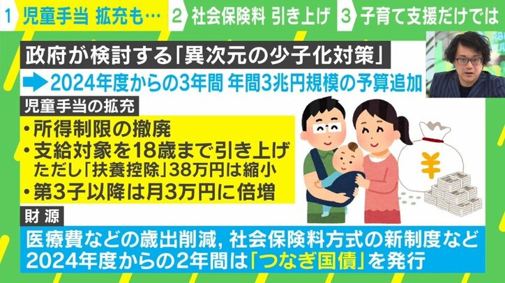 「児童手当の拡充より、現役世代の“手取り”が大事」異次元の少子化対策が“効かない”理由