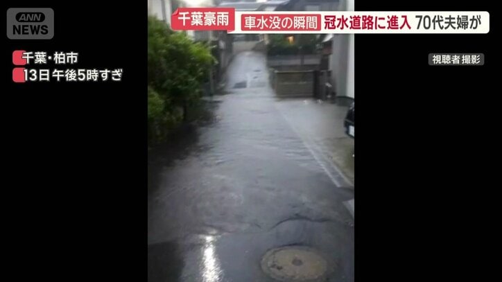どんどん流れ込む水