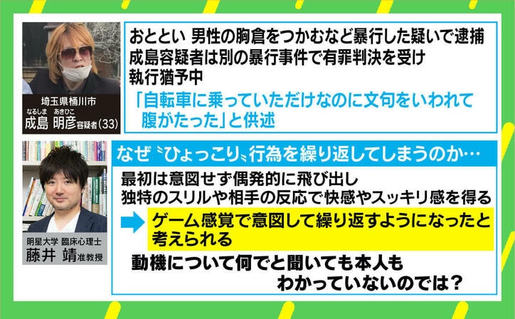 “ひょっこり男”また逮捕、スリルや相手の反応が快感に? 臨床心理士「ゲーム感覚で繰り返しているのでは」