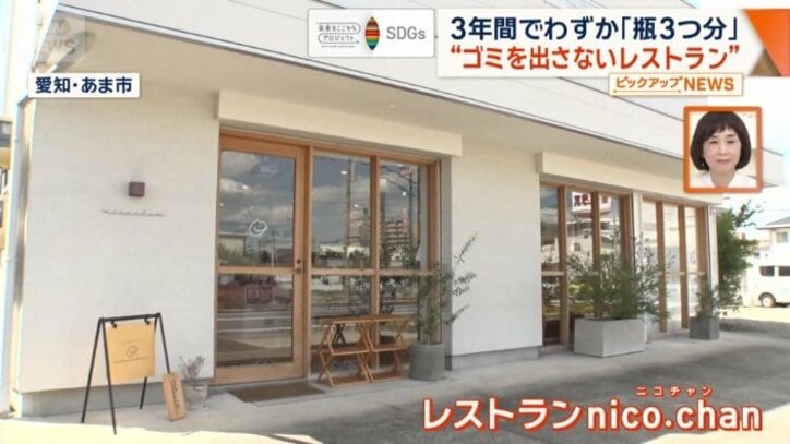 レストラン「ニコチャン」