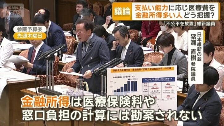 猪瀬直樹参院議員