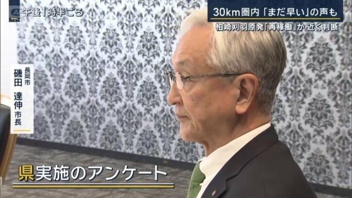 県実施のアンケート