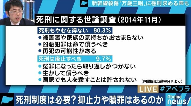 万歳三唱 3人殺傷の被告が望んだ通りの判決に さらなる厳罰求める声も 死刑に意味はあるのか 国内 Abema Times