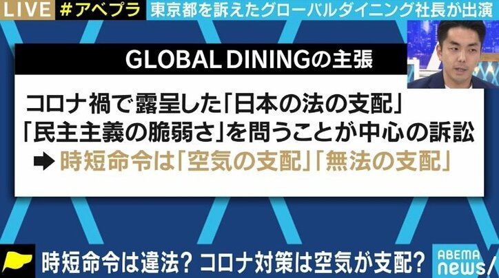 「民主国家としての日本が危ない」「コロナが怖いという空気が、法的にどうなのか？を押し流した」グローバルダイニング社長の長谷川耕造社長