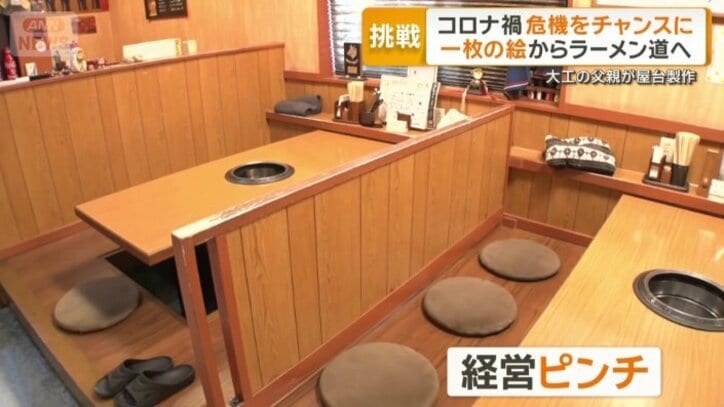 コロナ禍で焼き肉店がピンチに