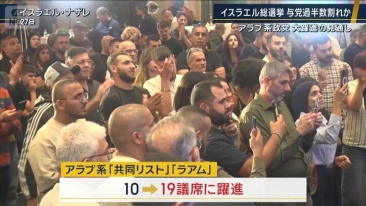 “第三の勢力”