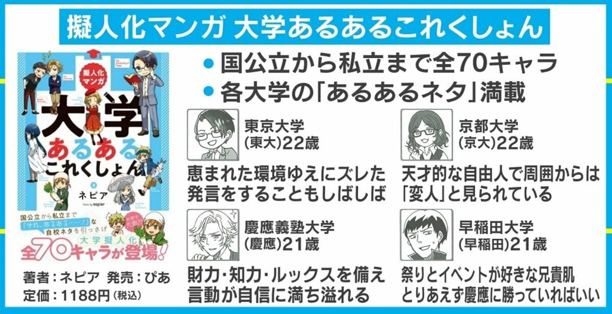 受験生の情報収集にも 大学 あるある を擬人化した漫画が話題 国内 Abema Times