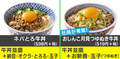吉野家「裏牛丼」が爆誕! 店員3000人以上が選んだ秘密の“まかない飯”