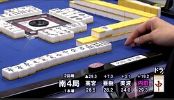 麻雀・第12期女流桜花Aリーグ第5節E卓　内田美乃里が圧勝　リーグ暫定3位に急浮上