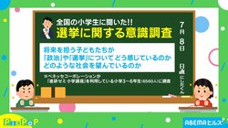 小学生の“理想の総理大臣”1位は？調査結果に西田氏「親が子どもに威厳を示そうとすると間違う」