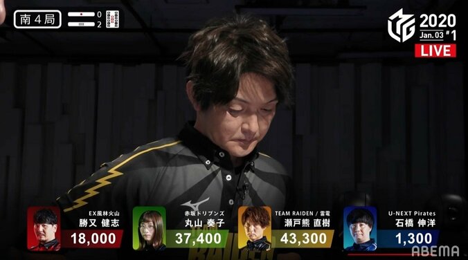 今年はクマ年か！？瀬戸熊、新年初戦で快勝 インタビューでも“絶口調”／麻雀・Mリーグ 2枚目