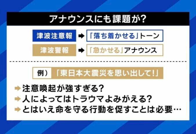 アナウンスにも課題が？