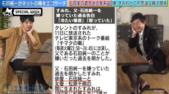 石田純一、娘・すみれとの仲に言及「女子大生との食事を理子に言いつける」 2枚目