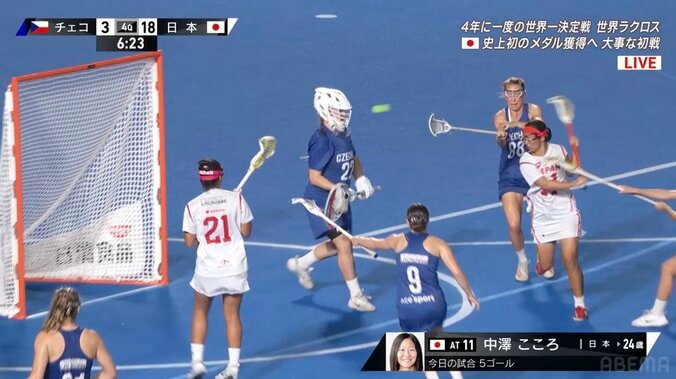 【映像】上手すぎる！ 中澤こころの超絶“背面シュート”