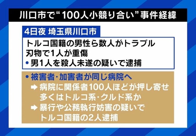 「けんかを止めようとした」クルド人に聞いた埼玉・川口“100人”トラブルの真実 4枚目