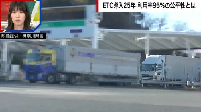 提供：神奈川県警