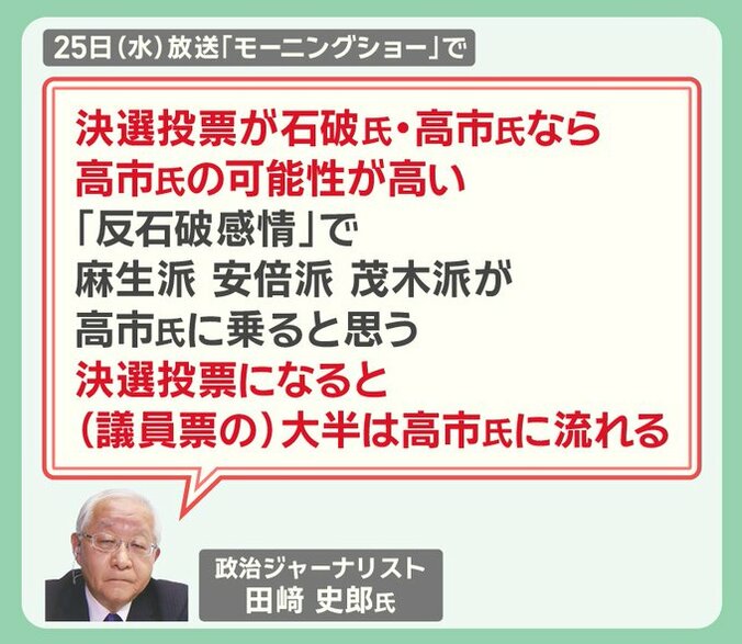 「モーニングショー（先月25日放送）」で