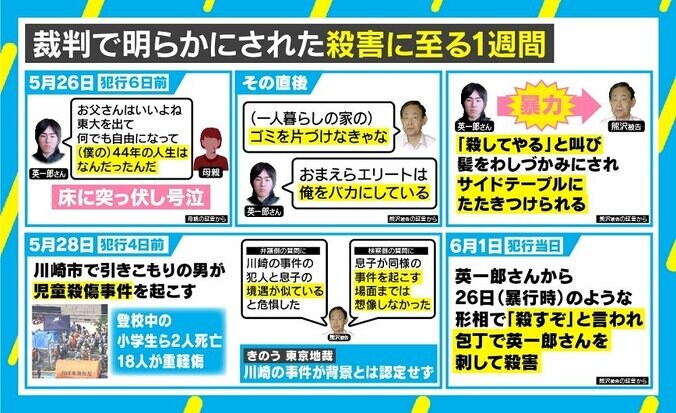 元農水次官事件 臨床心理士が危惧する“発達障害”報道 2枚目