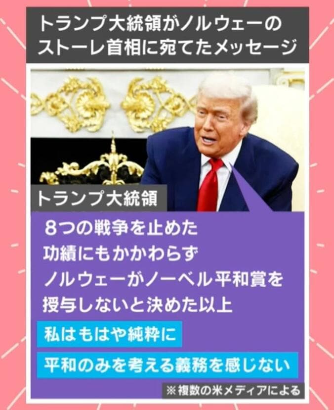 トランプ大統領がノルウェーのストーレ首相に宛てたメッセージ