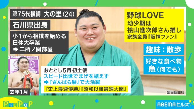 第75代横綱・大の里