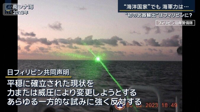 共同声明